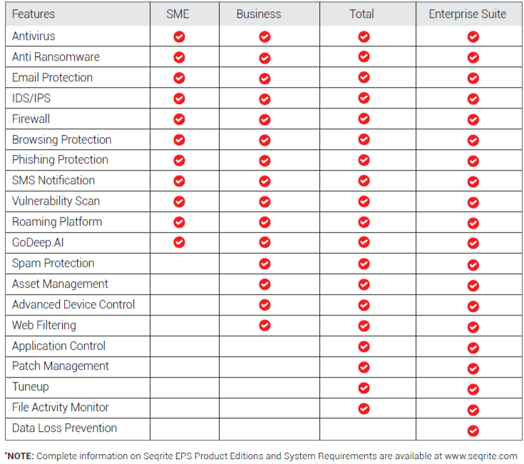 product-comparison